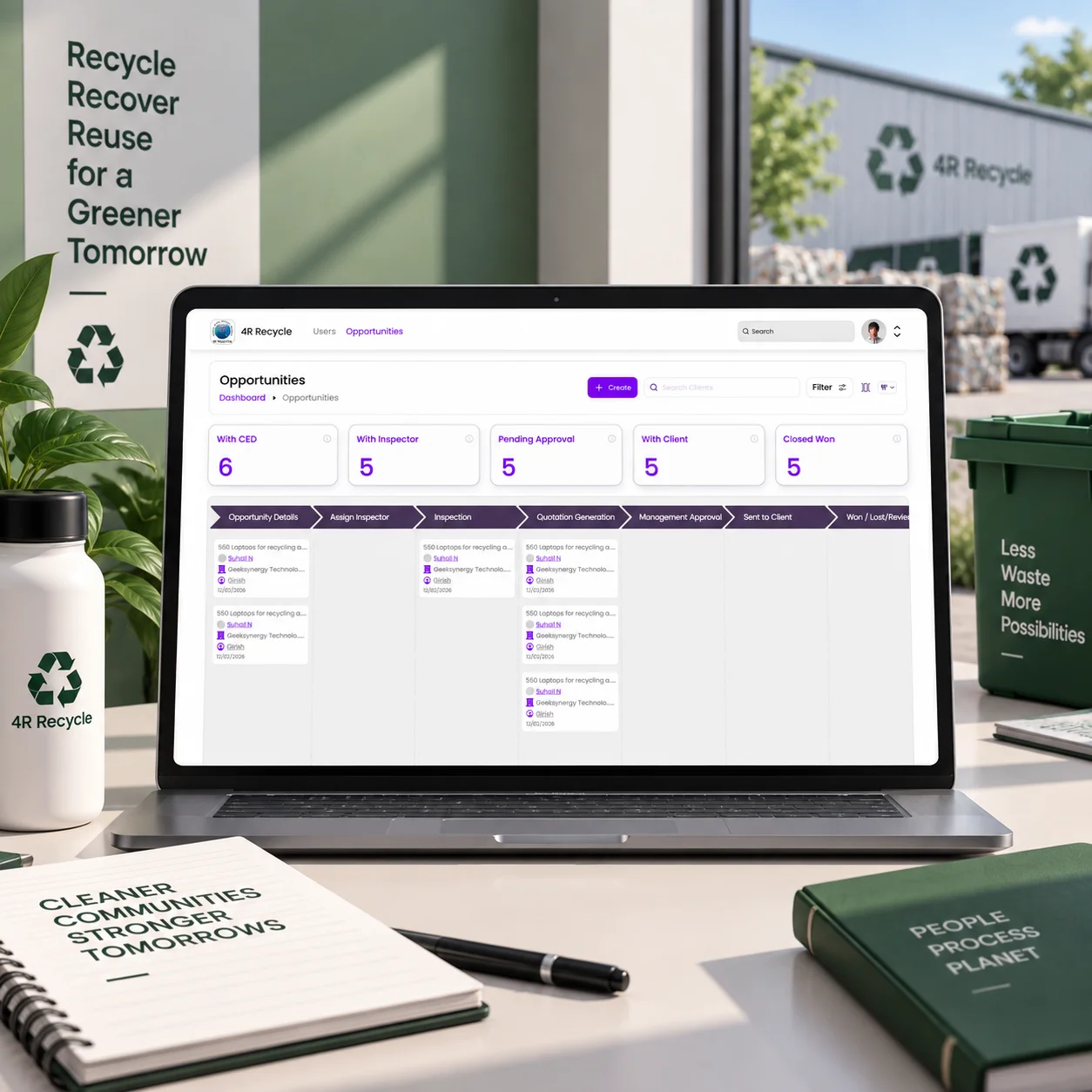 The 4R Recycle CRM, showing opportunities laid out across the pipeline.